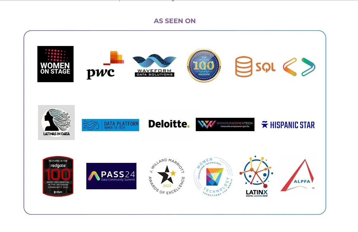 Media outlets and publications featuring Gilda Alvarez